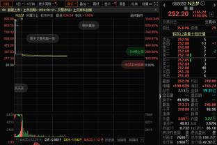 5大联赛本赛季进球20+球员：凯恩、姆巴佩、劳塔罗、哈兰德、贝林